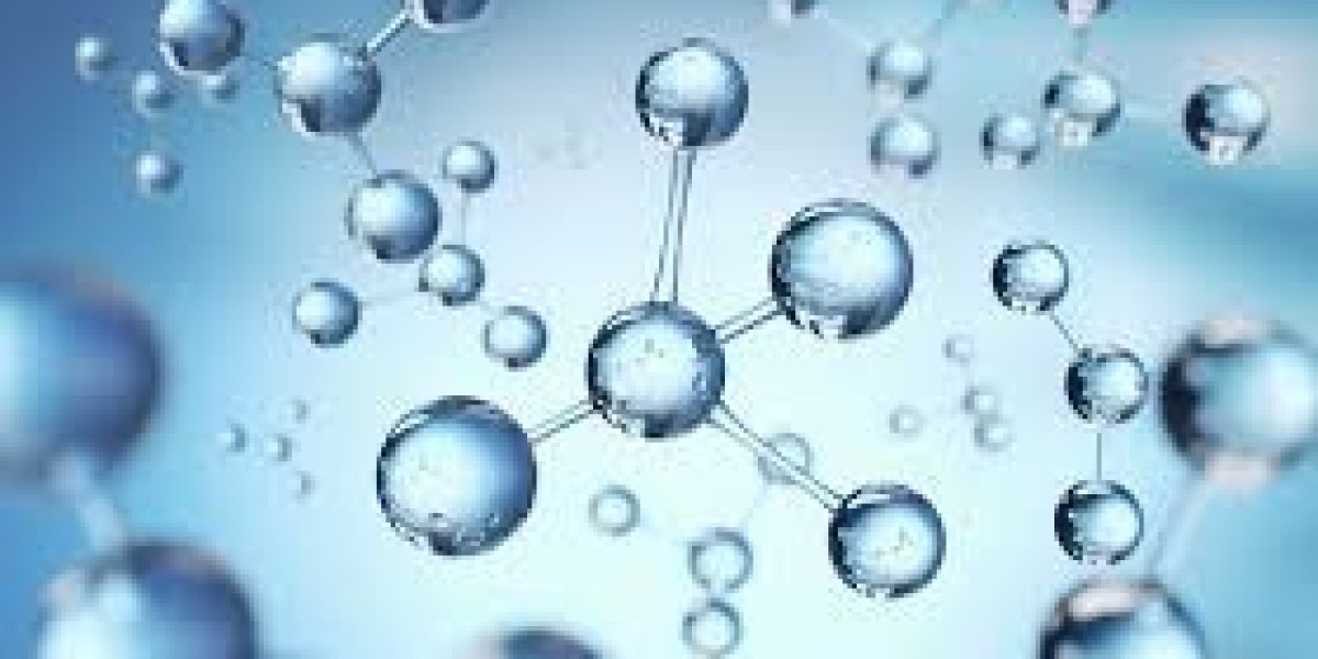 Fluorotelomers Market Trends and Segment Forecast to 2029