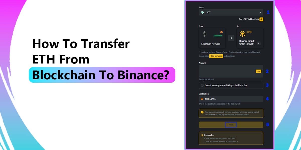 How to Send Cryptos Blockchain Wallet to Binance