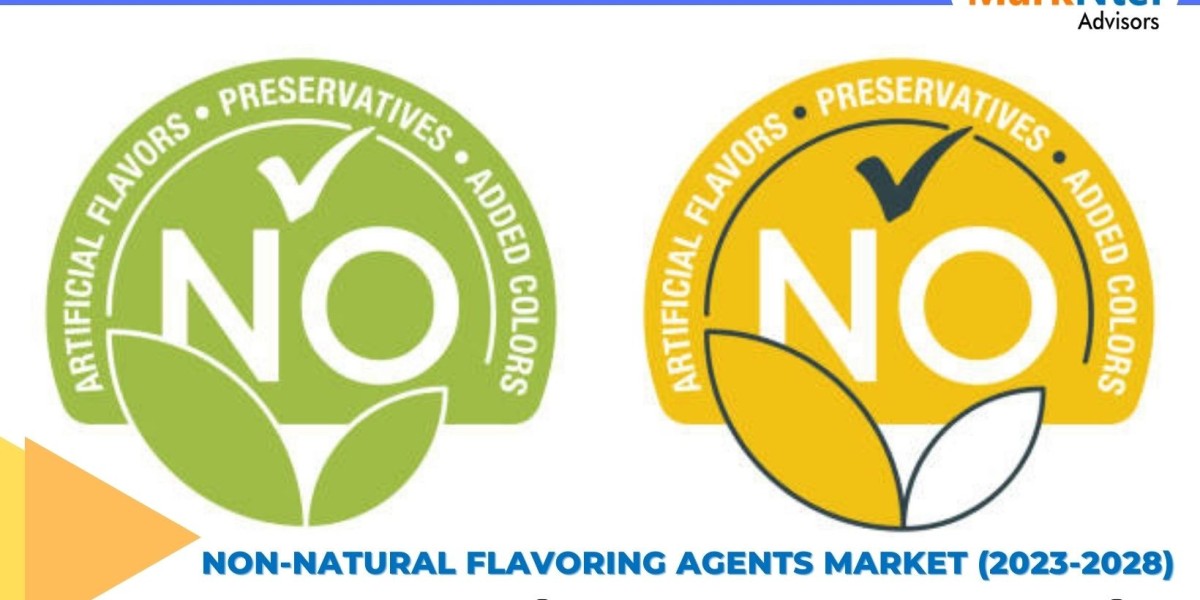 Trending Now Exploring the Latest Non-Natural Flavoring Agents Market