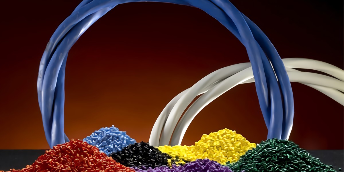 Fluoropolymer Additives Market Trends and Segment Forecast to 2029