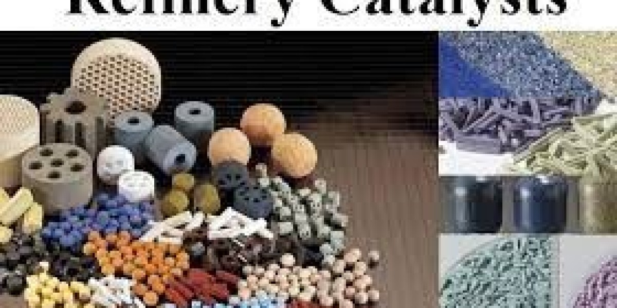 Refinery Catalysts Market Top Competitor Analysis, Demand, Forecast to 2029