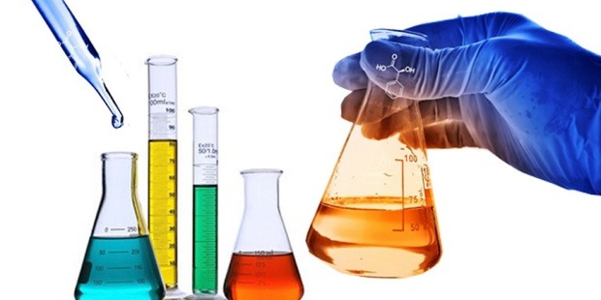Fluorochemicals Market Strategies, Growth Status and Forecast 2029