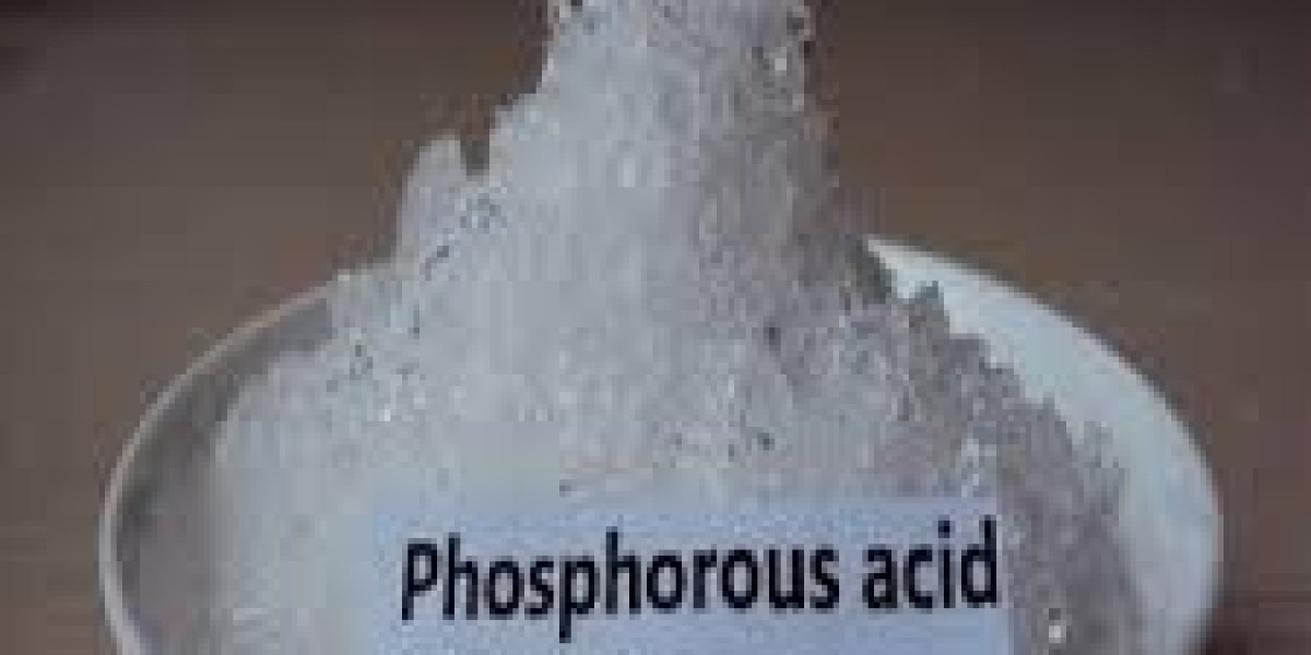 Phosphoric Acid Market Share, Growth, Trends and Forecast to 2029