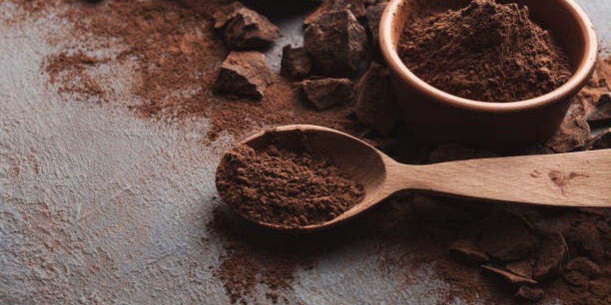 Cocoa Ingredients Market Future Growth Top Competitors, By Forecast 2028