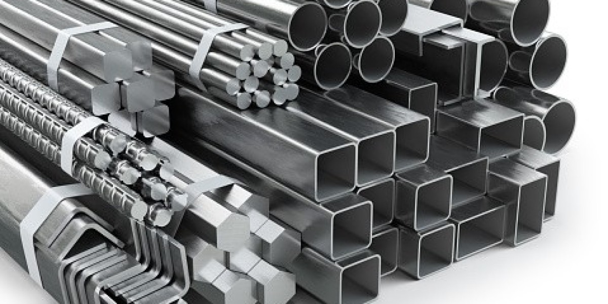 Steel Products Market Share & Industry Analysis,Product Type, Category, Application, Regional Forecast 2023-2030
