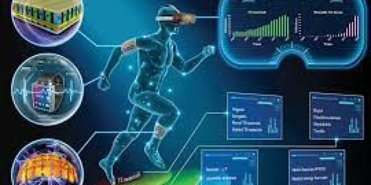 Wearable Materials Market Industry Segmentation 2023 by Type, Region, Gross Margin and Future Forecast 2020-2030