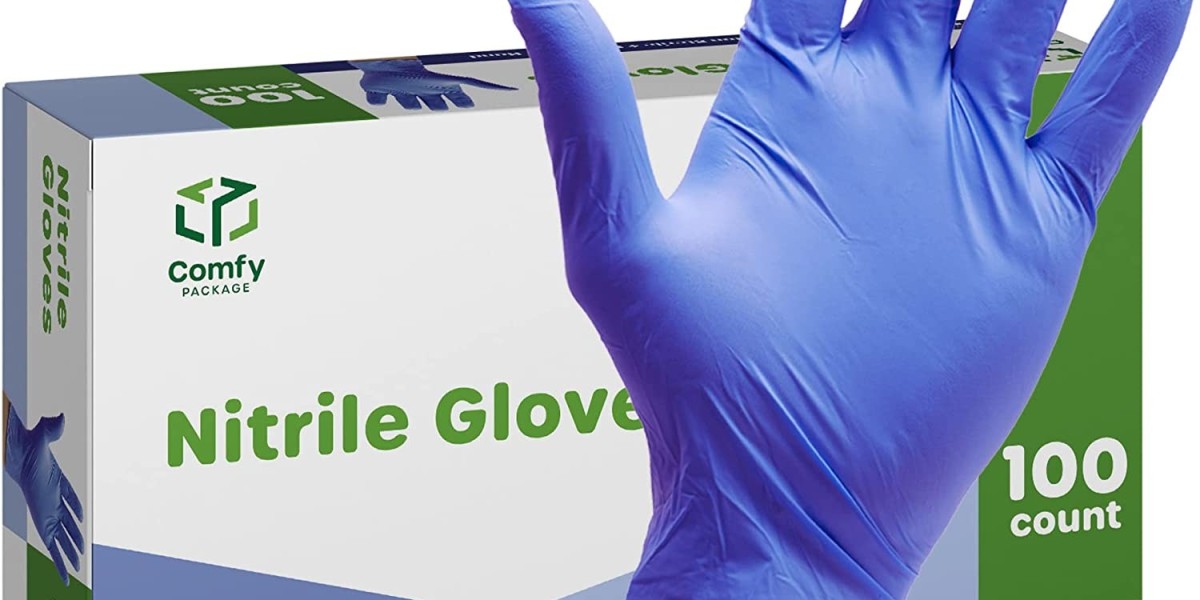Nitrile Gloves Market Global Industry Analysis and Forecast (2022-2028) – By Type, Current Situation, Material, Applicat