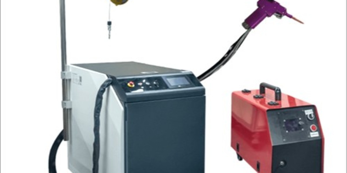 Laser Welding Machine Market Industry Analysis and Forecast (2020-2030) – By Type, Revenue, Size, Application, Industry 