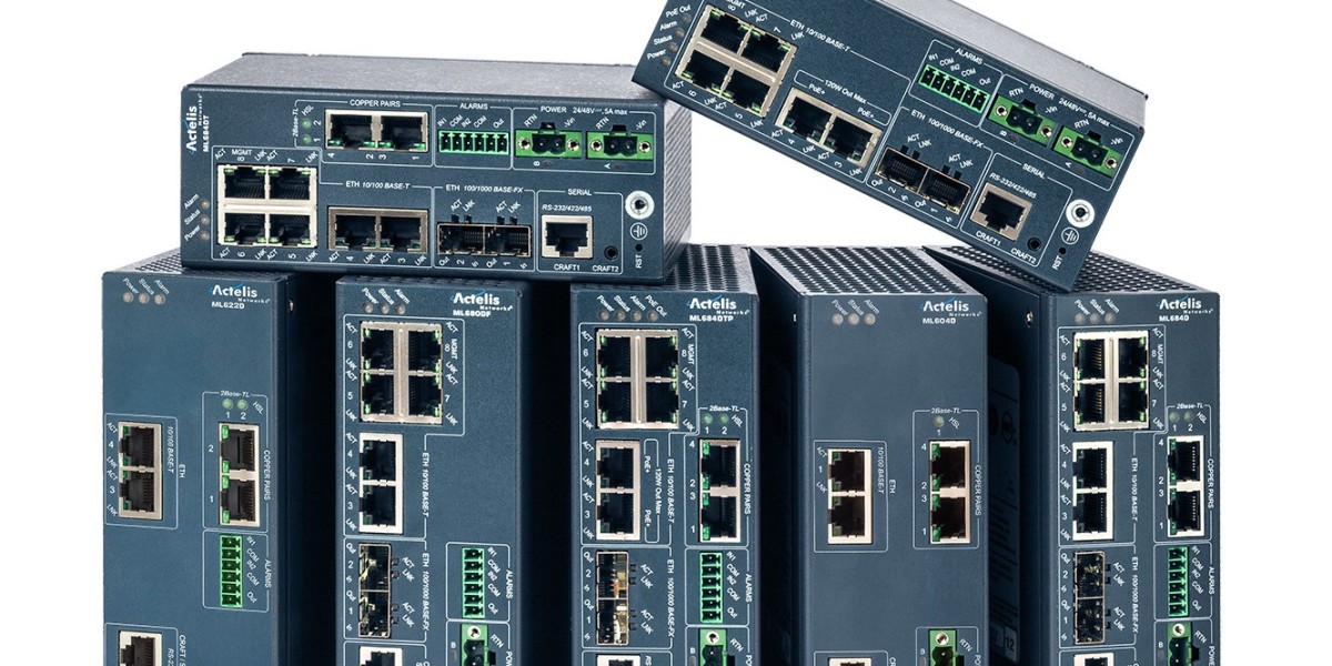 Industrial Ethernet Switch Market Rising New Business Opportunities for Investors