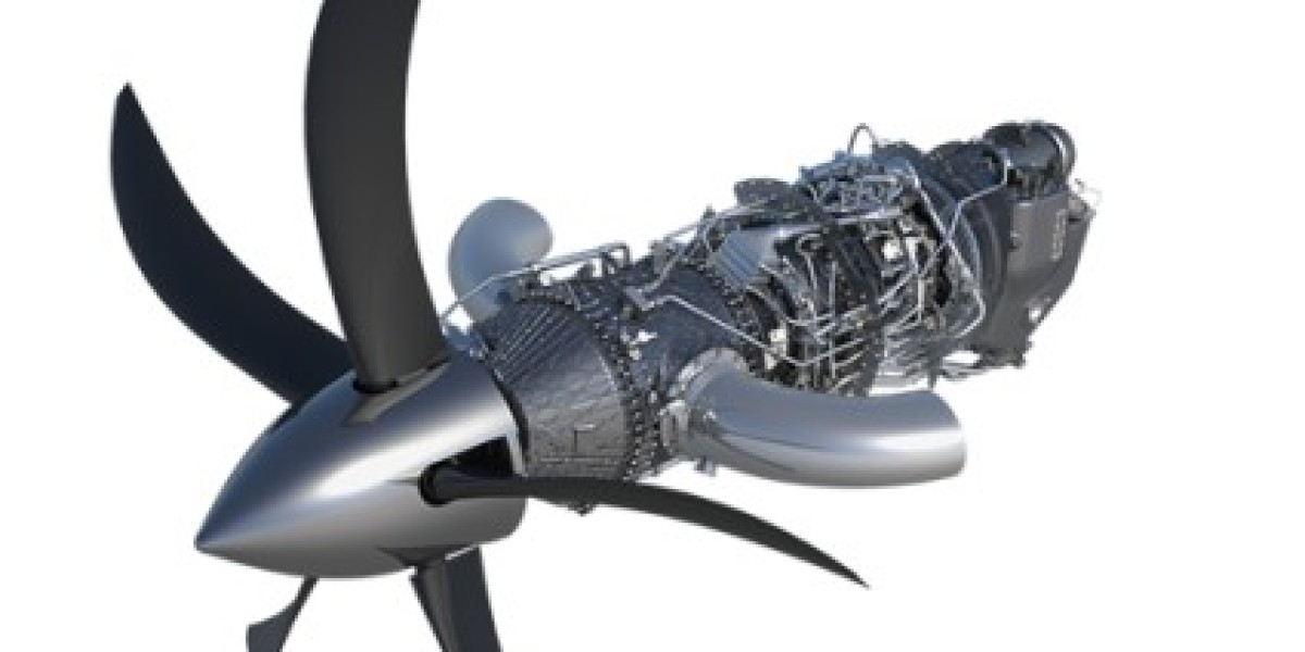 Commercial Aircraft Propeller Systems Market Emerging Trends, Size, Application, and Growth Potential by 2030