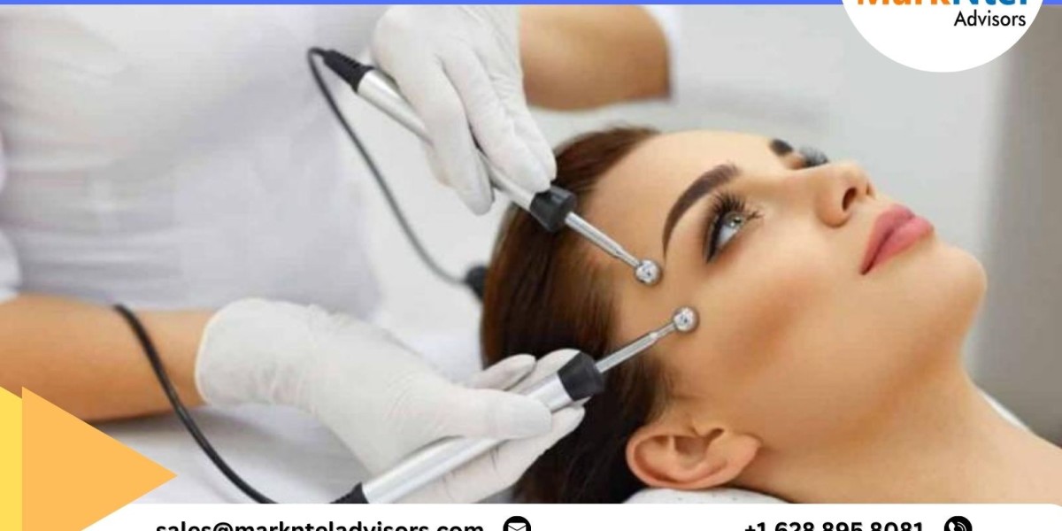 Driving Success in the Global Facial Implants Market