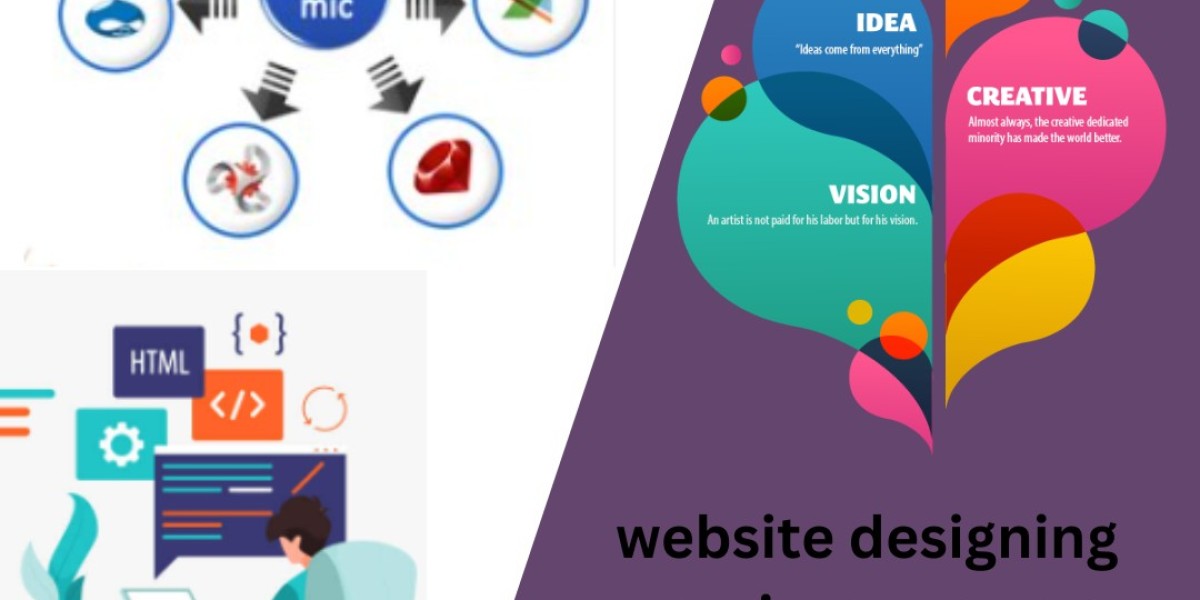 Businesses through Digital Marketing: A Look into Delhi's WebbyAcad