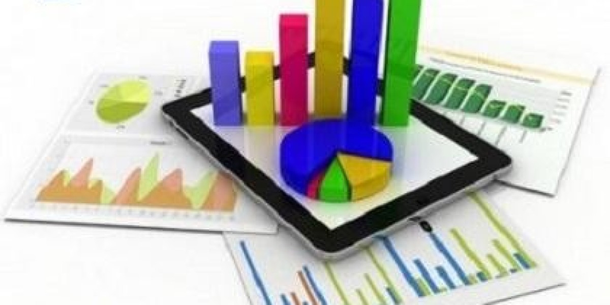 3D CBCT/Cone Beam CT Systems Market Size and Segmentation Analysis