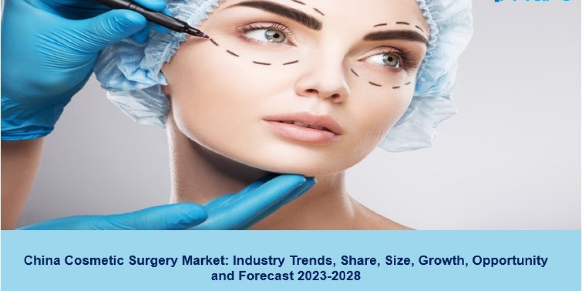 China Cosmetic Surgery Market 2023-28 | Industry Share, Trends, Growth And Forecast