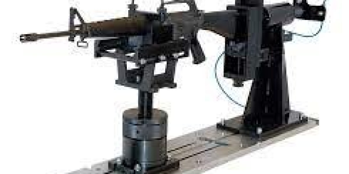 Weapon Mounts Market Worldwide Revenue Growth, A Detailed Analysis and Forecast by 2032