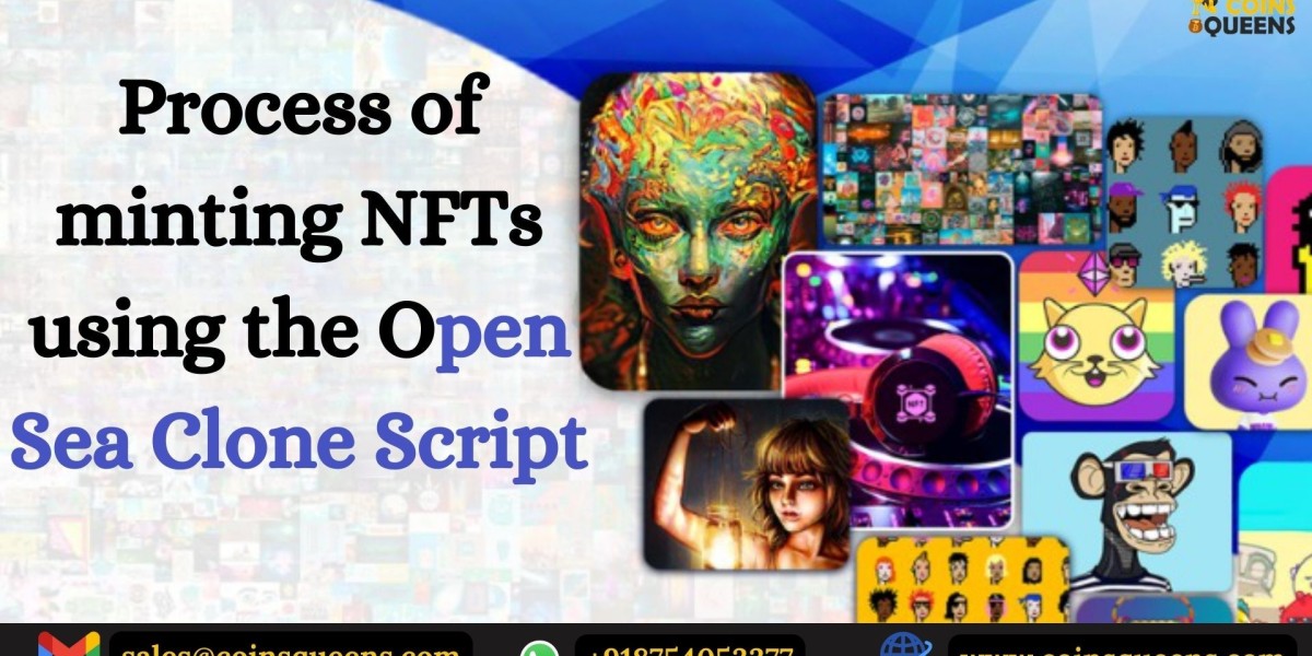 Process of minting NFTs using the open sea clone script
