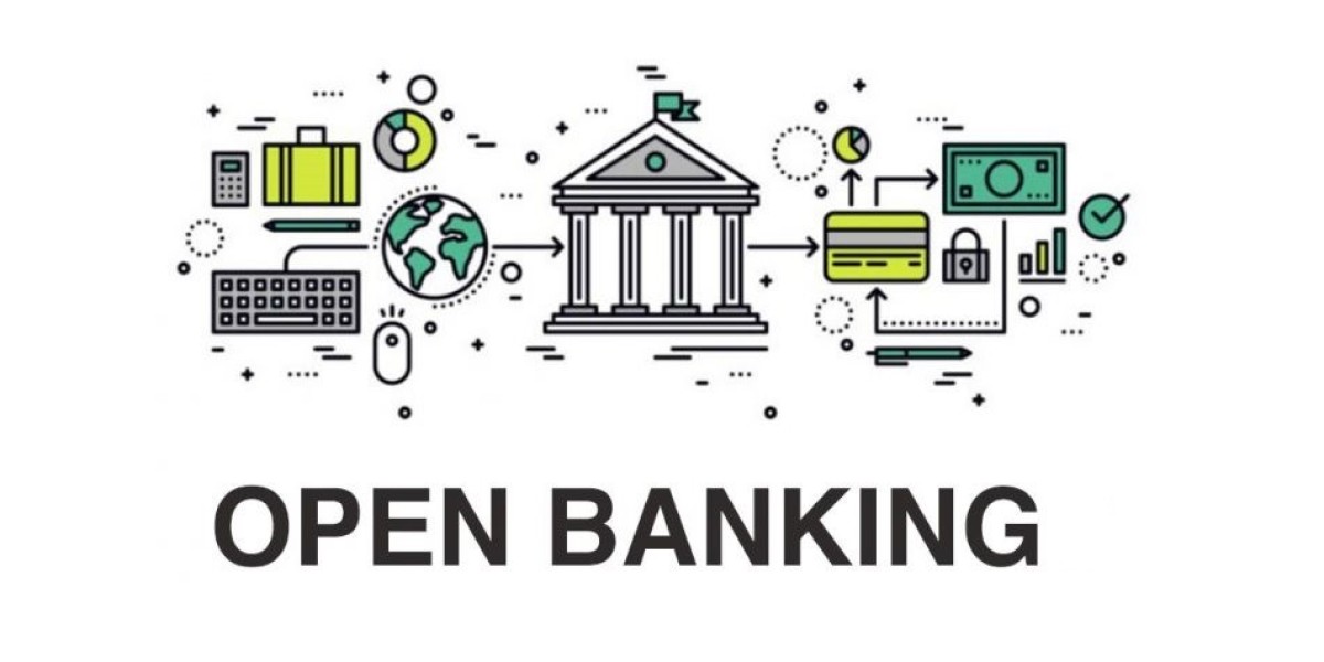Open Banking Market Share & Industry Trends Report, 2023-2028