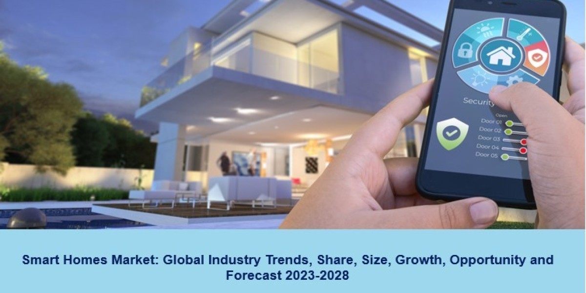 Smart Homes Market 2023 | Size, Trends, Share, Industry Growth And Forecast 2028