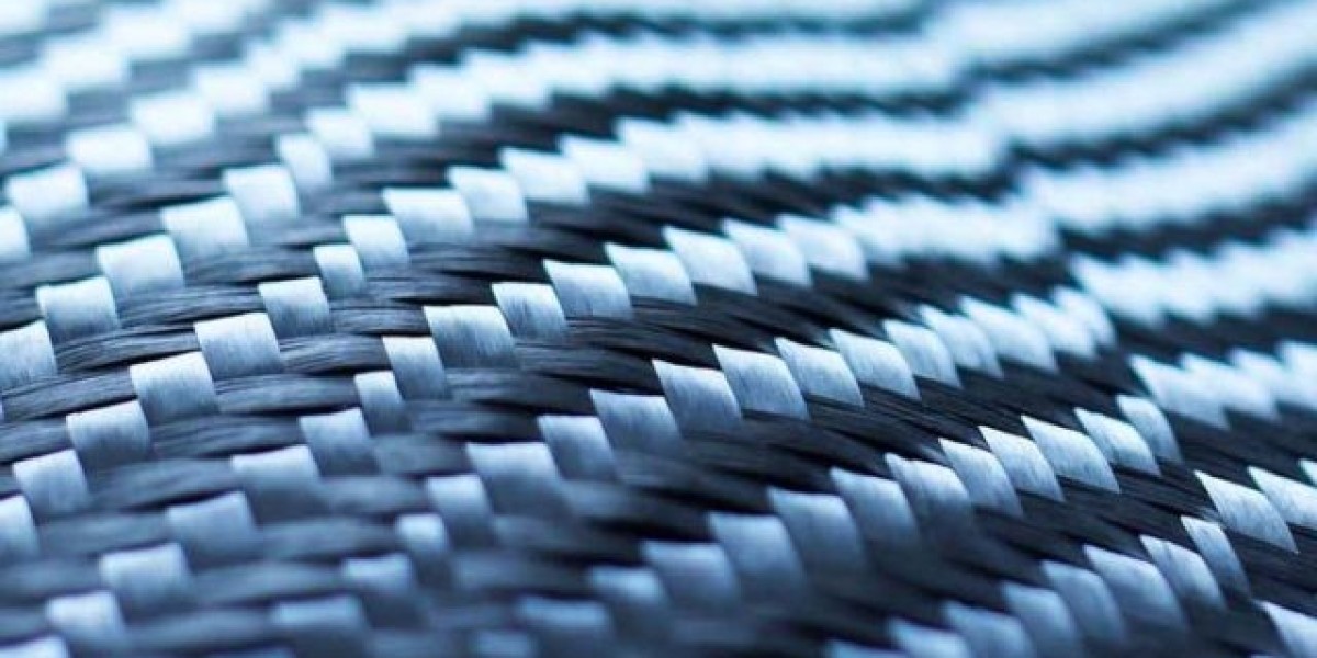 Technical Textiles Market Leading Fortune Companies That Will Change in Coming Future by 2026