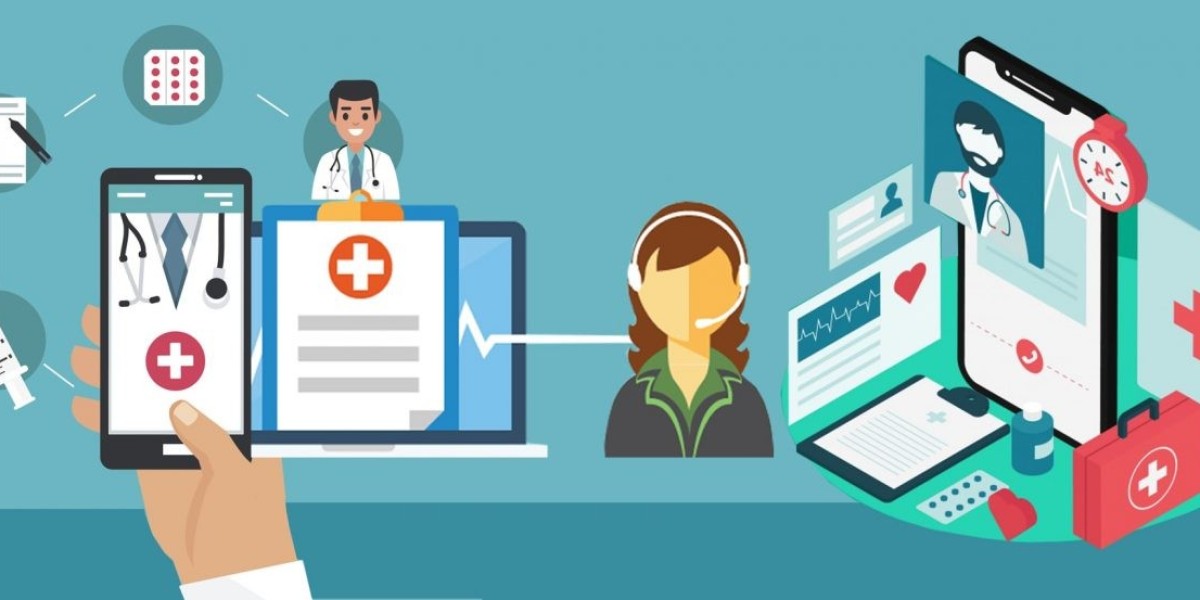 Healthcare BPO Market Research with CAGR values, SWOT Analysis & Future Scope