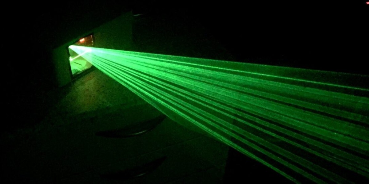 Laser Projection Market's Explosive Growth: Aims for $77.8 Billion by 2033