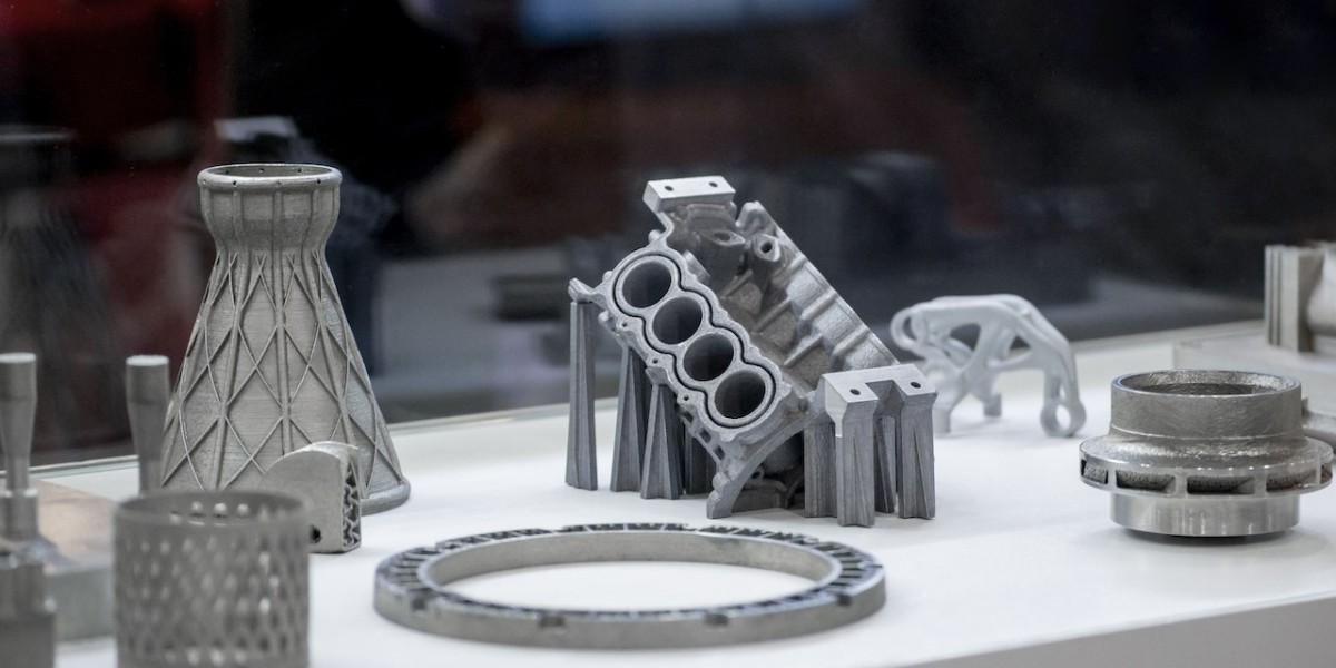 3D Printing Metals Market Trends, Growth and Forecast to 2029