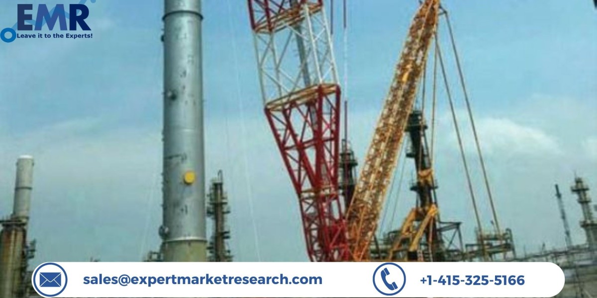 Global Piling Machine Market Size, Share, Report, Trends, Growth, Key Players, Forecast 2023-2028