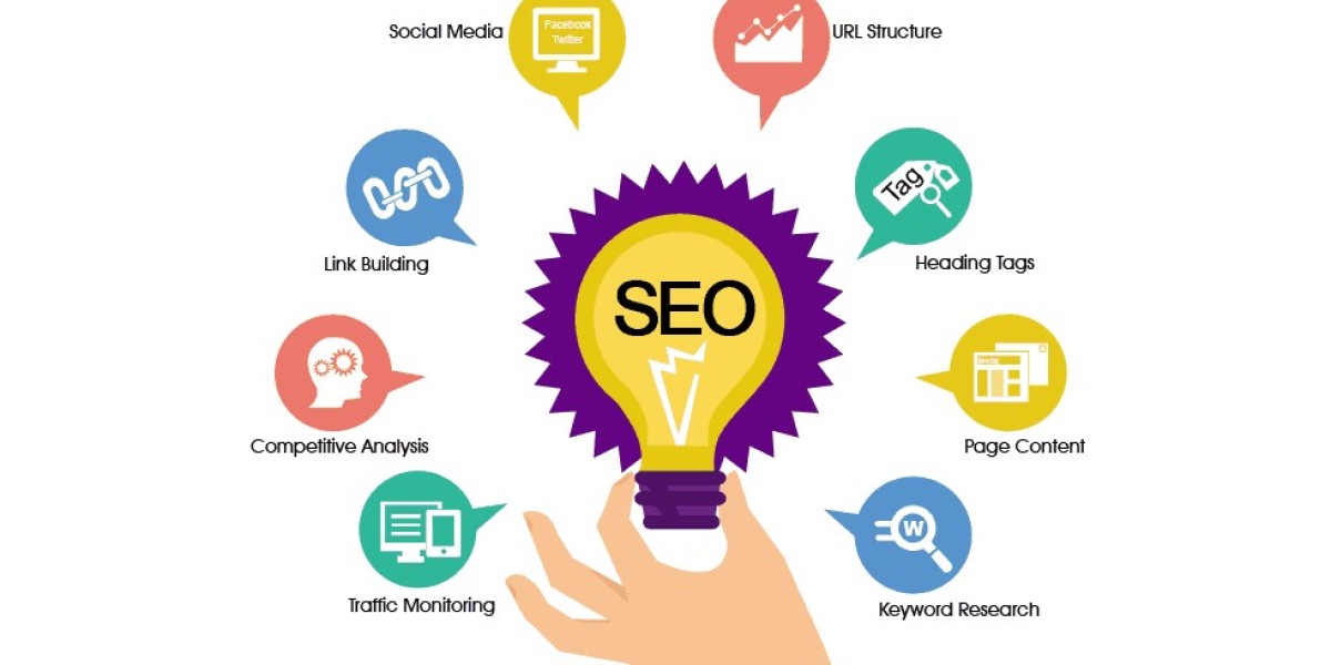 Unlocking the Power of SEO Services: A Comprehensive Guide