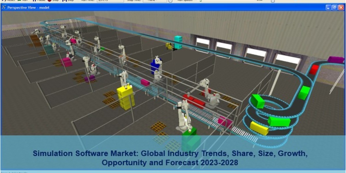 Simulation Software Market 2023 | Size, Share, Industry Trends And Analysis 2028