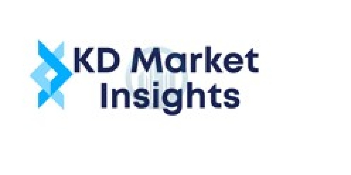 Electromyography Devices Market Growth Insight, Trends, Leaders, Services and Future Forecast to 2032
