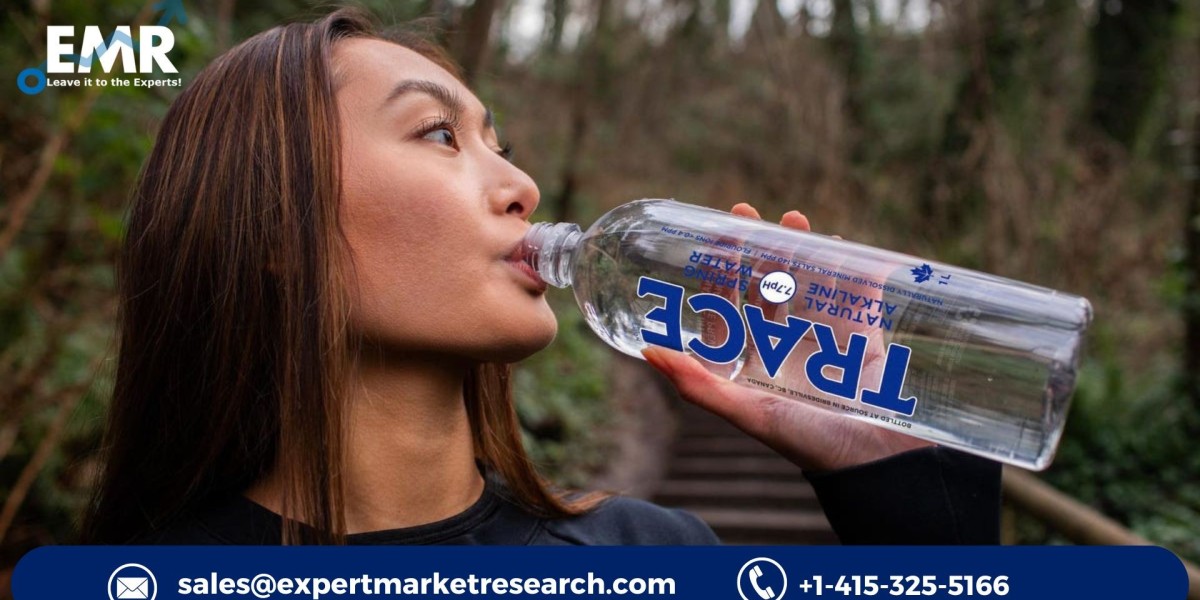 Global Functional Water Market Size, Share, Report, Trends, Growth, Key Players, Forecast 2023-2028