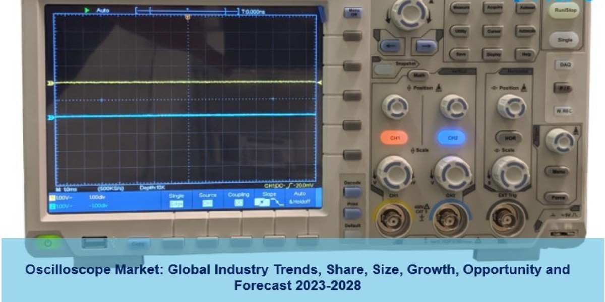 Oscilloscope Market 2023 | Size, Share, Demand, Industry Growth & Forecast 2028