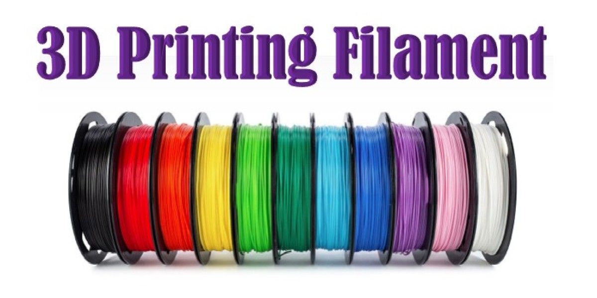 3D Printing Filament Market Competitive Scenarios 2029