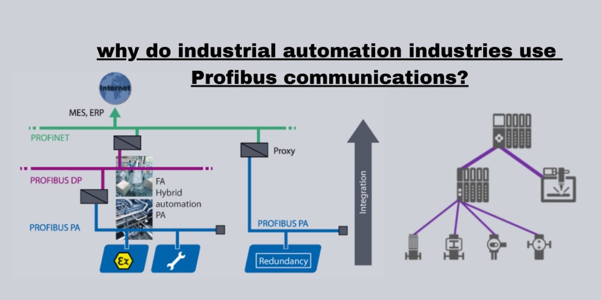 why do industrial automation industries use Profibus communications?