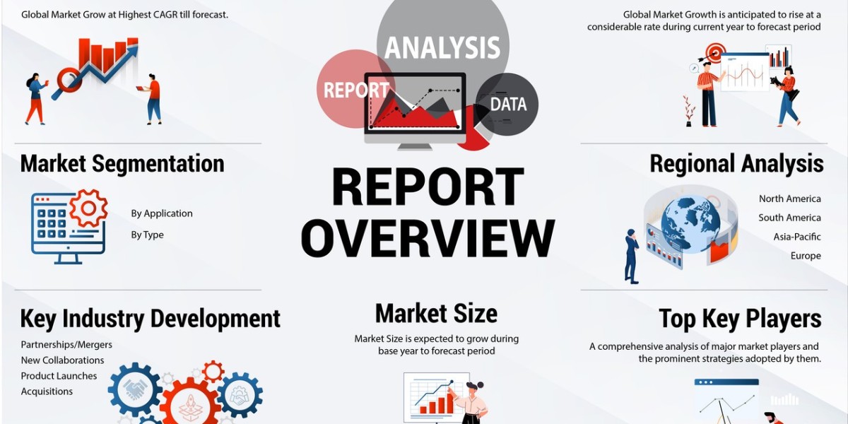 The Rise of U.S. Smart PPE Technology Market: Drivers, Restraints and Opportunities