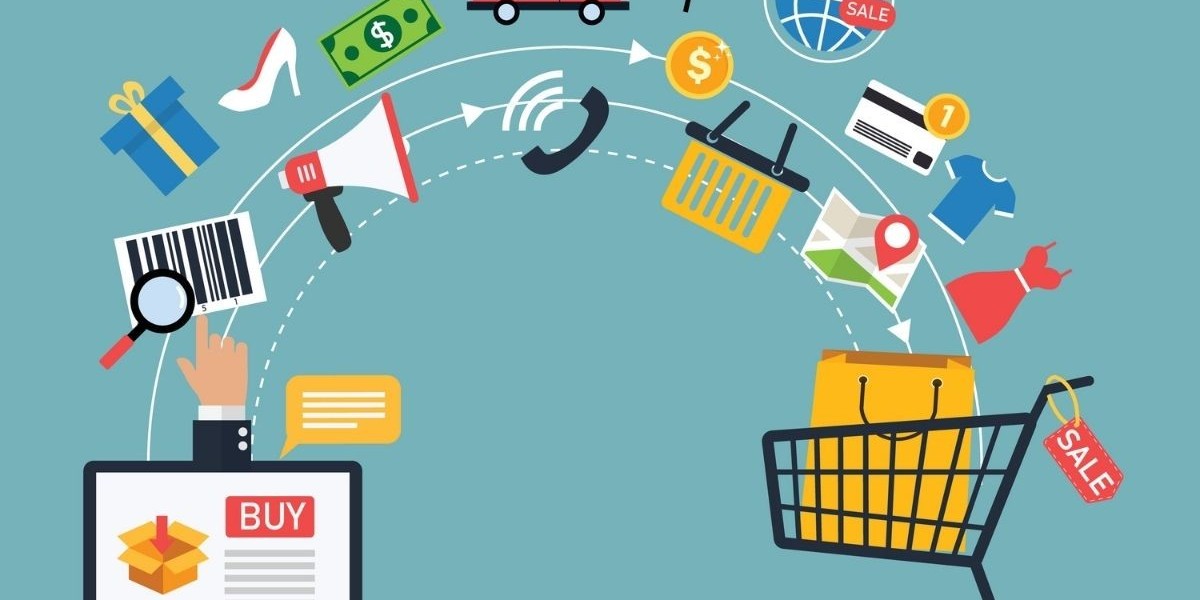 E-Commerce Market Report 2023-2028, Size, Share, Industry Analysis, Trends and Forecast