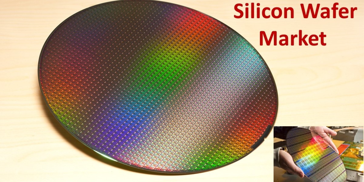 Silicon Wafer Market Analysis By Industry Value,Market Size, Top Companies And Growth Forecast by 2030