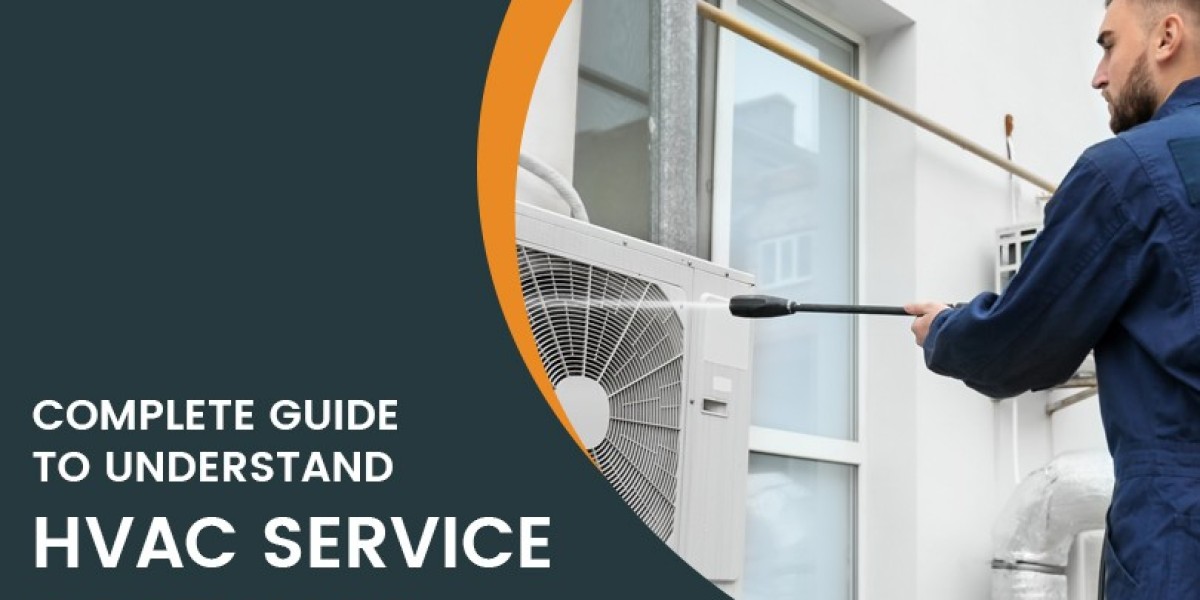 How is Software Used to Manage HVAC Businesses: A Complete Guide to Understanding HVAC Service Software