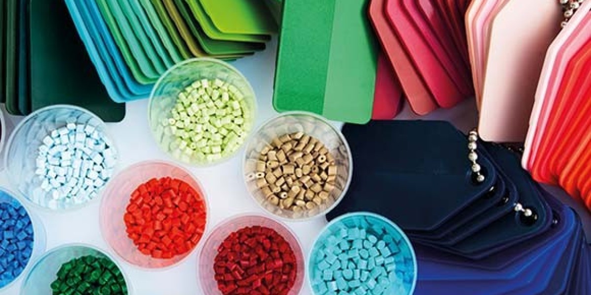 Polyurethane Additives Market Growth and Outlook till 2029