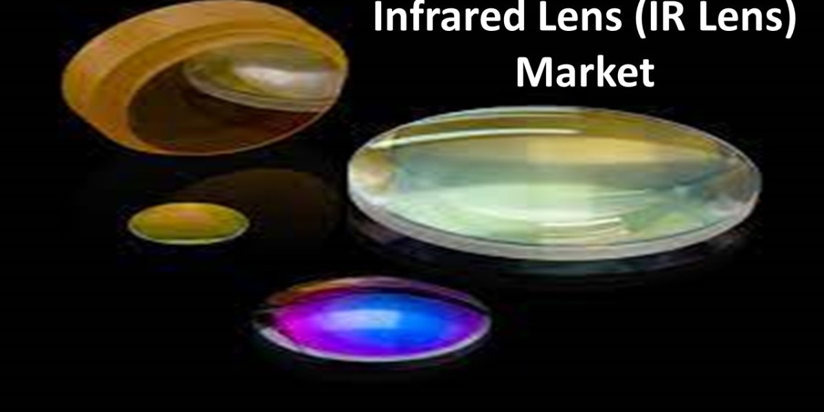 Infrared Lens (IR Lens) Market scrutinized in new research by top key players