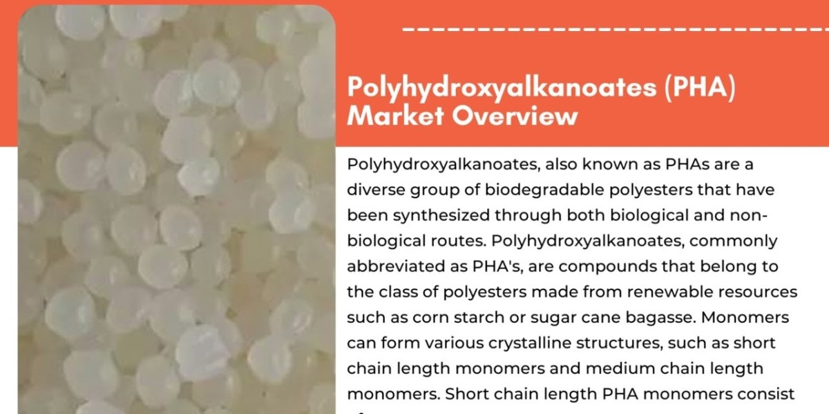 Polyhydroxyalkanoate (PHA) Market Growth and Forecast to 2029