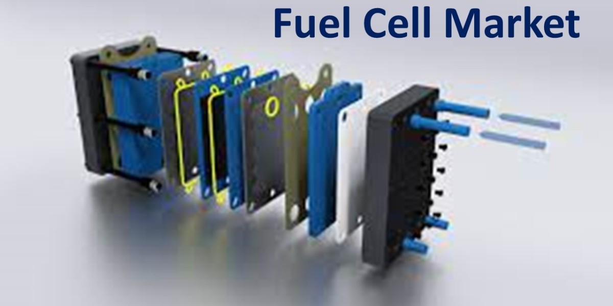 Fuel Cell Market: Verified Value and Volume Forecasts up to 2030