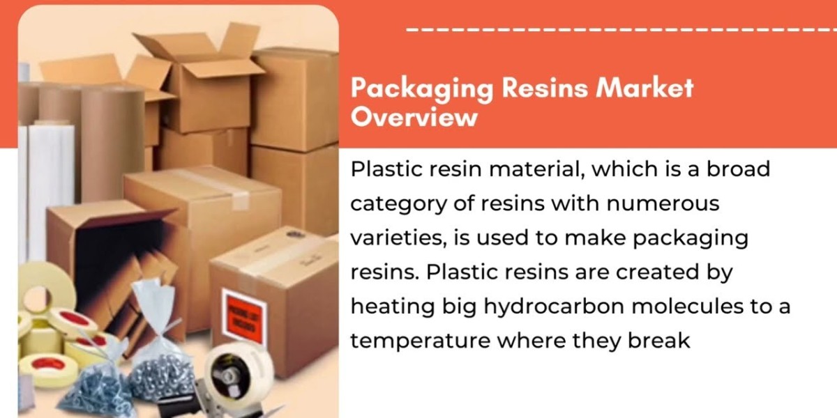 Packaging Resins Market Global Trends and Outlook 2029
