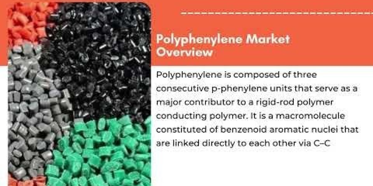 Polyphenylene Market Strategies and Forecast to 2029