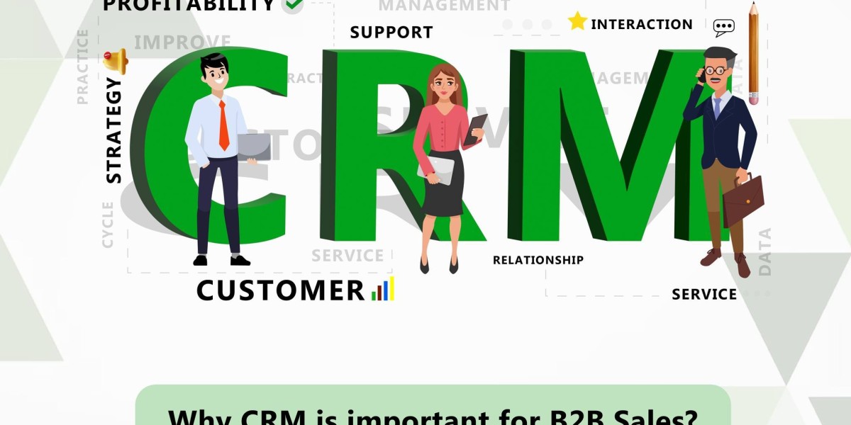 The Importance of CRM Software : Why It's Essential for Sales Success
