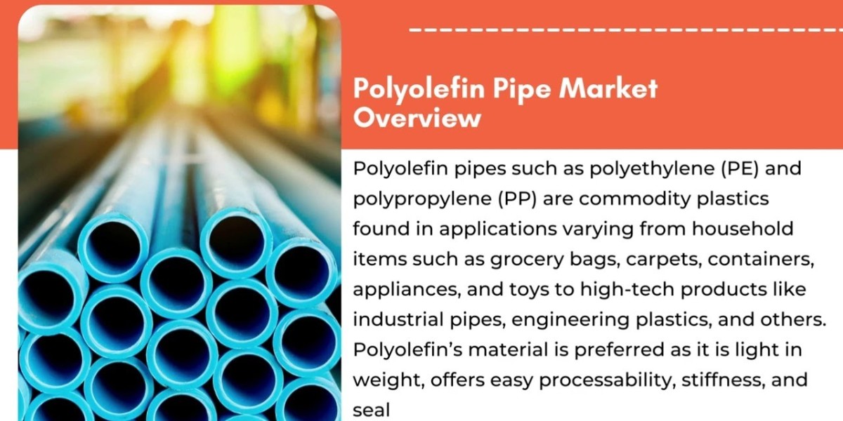 Polyolefin Pipe Market 2023 Growth and Outlook till 2029