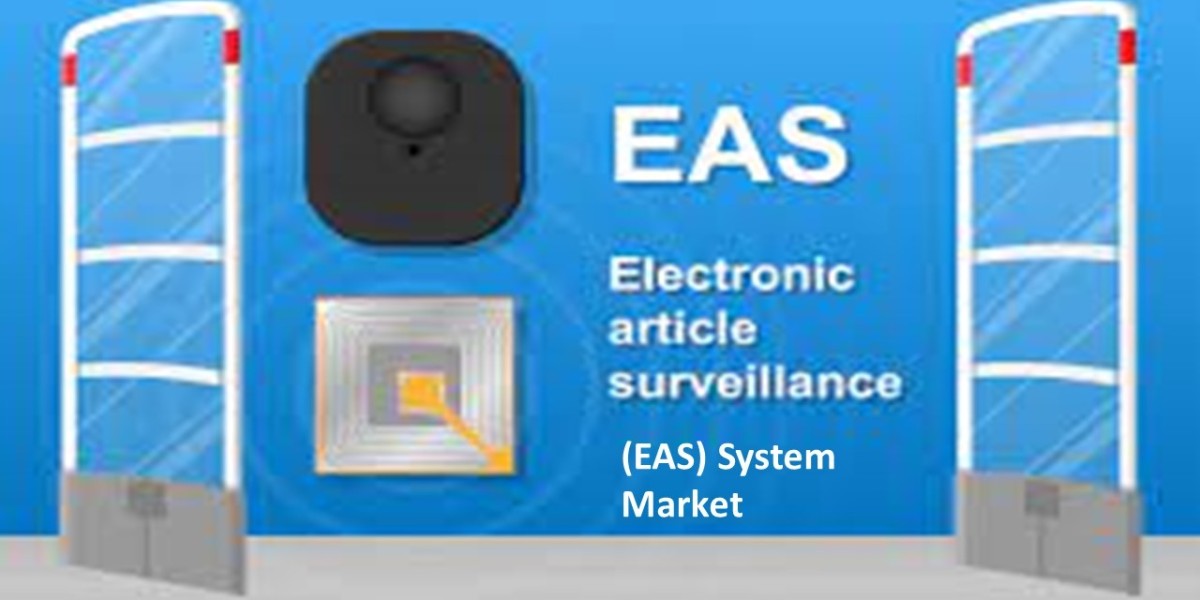 Electronic Article Surveillance (EAS) System Market Growth Prospects by 2030 – TOP Vendors
