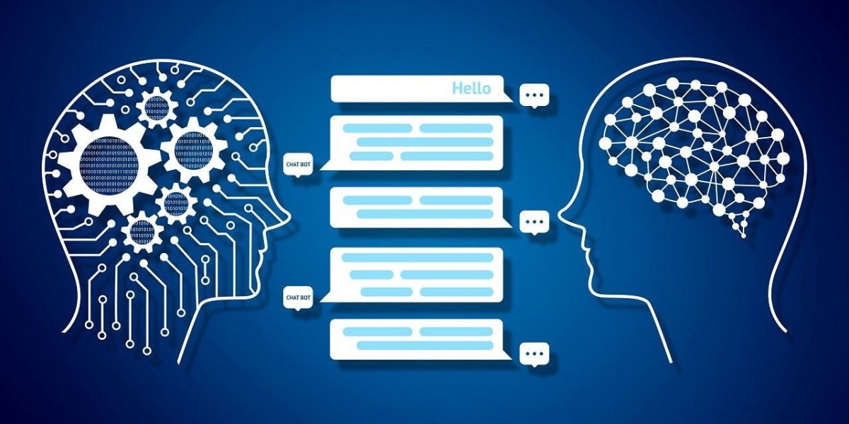 Conversational AI Market Trends, Share, Size, Growth, Opportunity and Forecast 2023-2028
