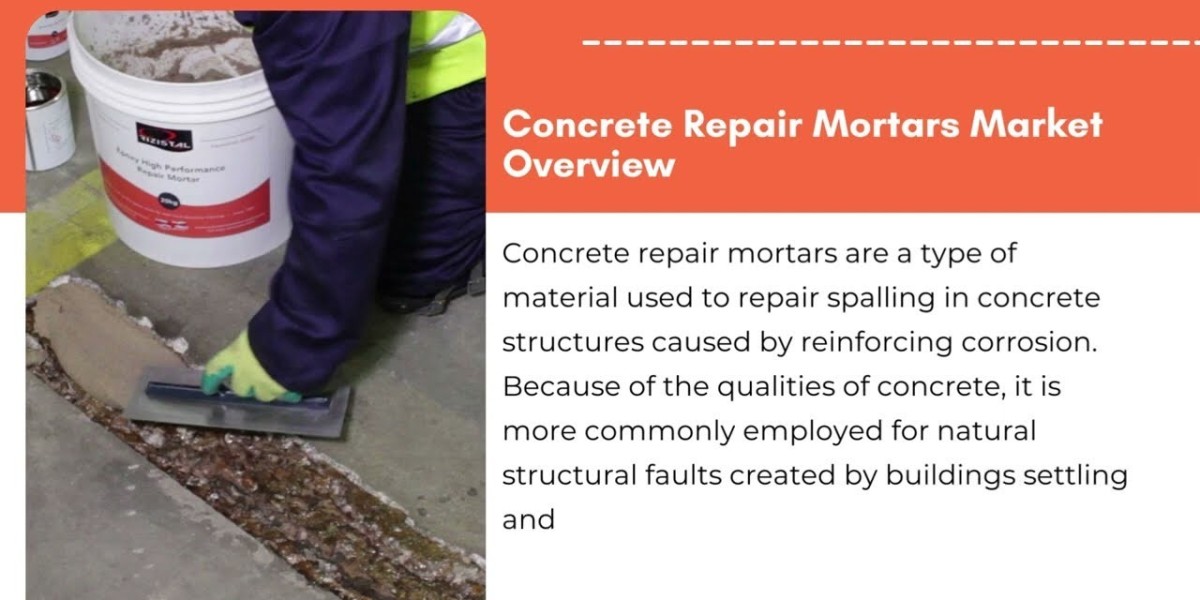 Concrete Repair Mortars Market Growth and Forecast to 2029