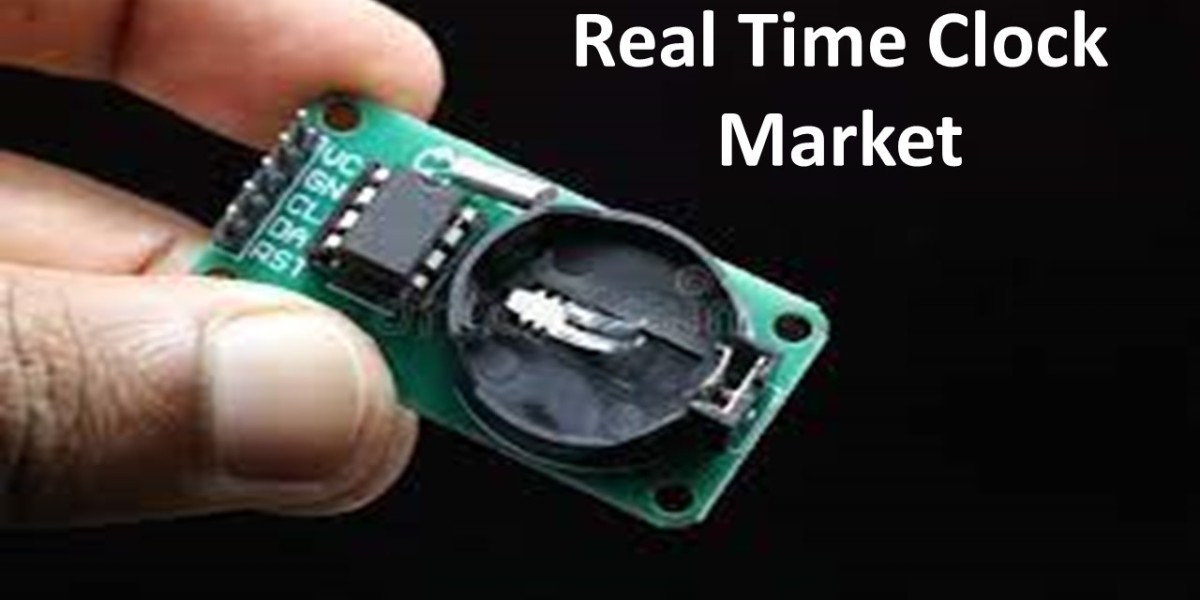 Real Time Clock Market Study, Competitive Strategies, Key Manufacturers, New Project Investment and Forecast till 2030